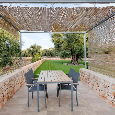 Appartamento Sunset Oasis & Sunset Heaven - In With Pool *